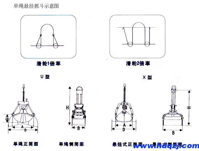 單繩懸掛抓斗 單繩懸掛抓斗
