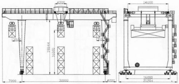 MGU型集裝箱門(mén)式起重機(jī)